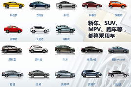 2012国内汽车销量总结 民族品牌TOP10